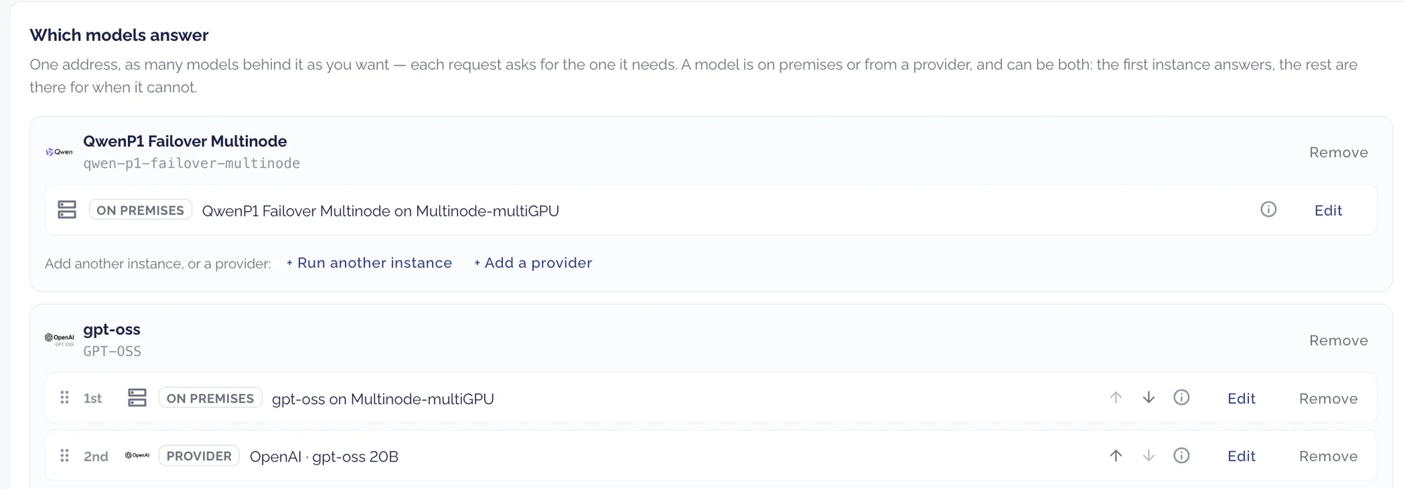 The Which models answer screen of a unified endpoint in the AI Estate Manager. A Qwen failover model is served on premises on the Multinode-multiGPU site. gpt-oss has two ordered instances: 1st, on premises on Multinode-multiGPU; 2nd, from the provider OpenAI as gpt-oss 20B, with arrows to reorder them.