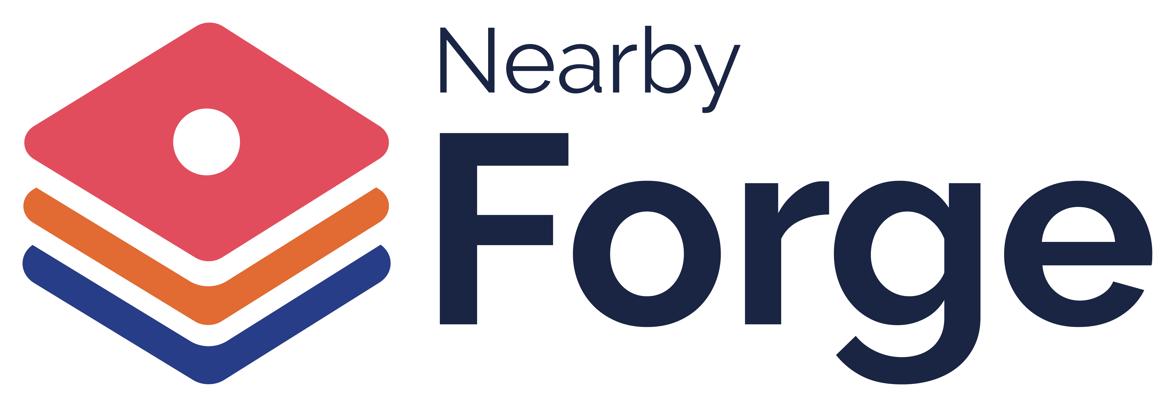 Nearby Forge
