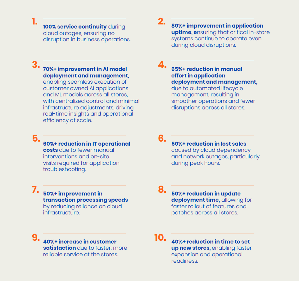 Key measurable results from the retail deployment.
