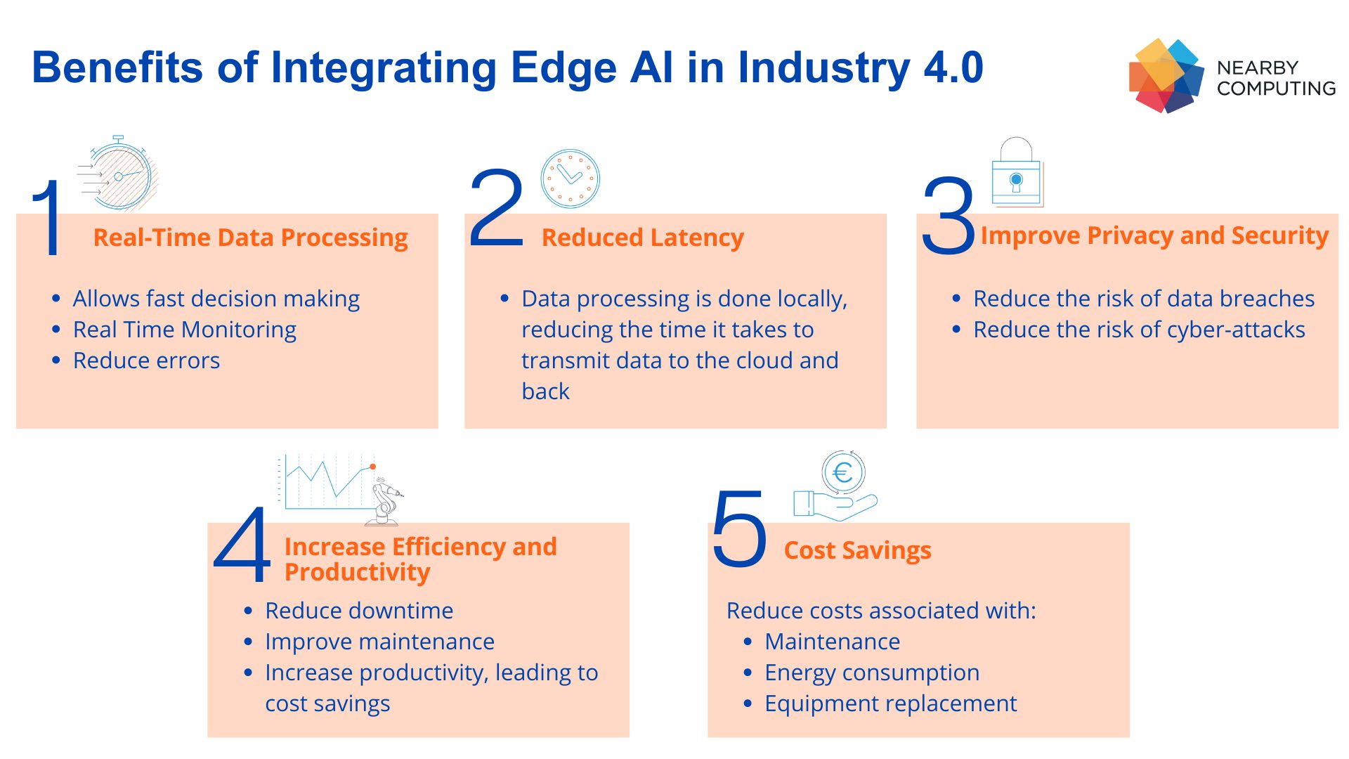 Benefits of Edge AI in Industry 4.0